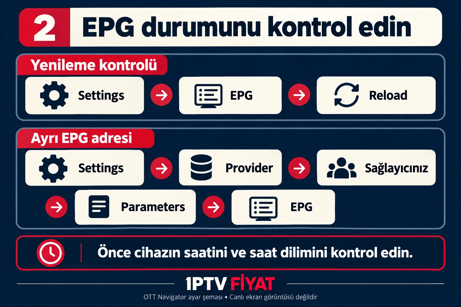 OTT Navigator EPG yenileme yolu ve sağlayıcı parametrelerinde ayrı EPG adresi