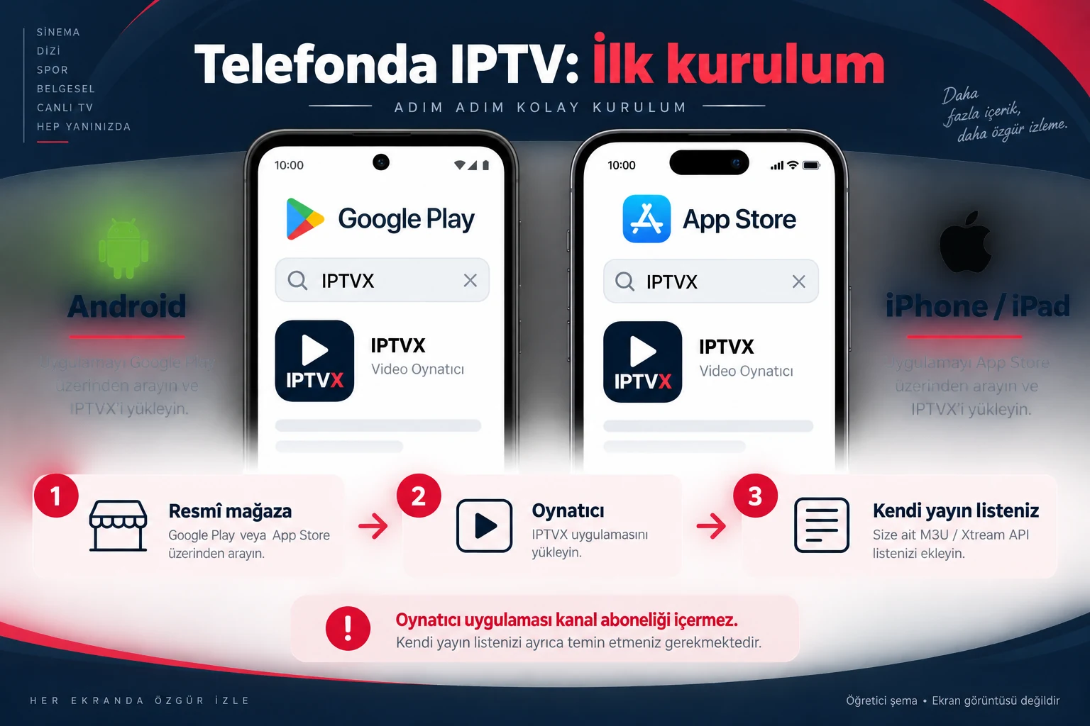 Telefonda IPTV kurulumu için Android Google Play ve iPhone App Store yolları