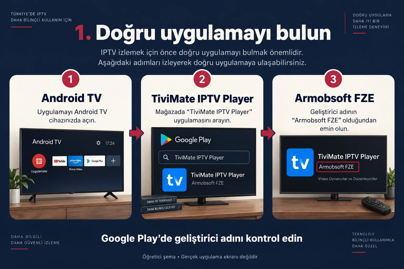 TiviMate kurulumu için Android TV mağazasında doğru uygulama ve geliştirici kontrolü