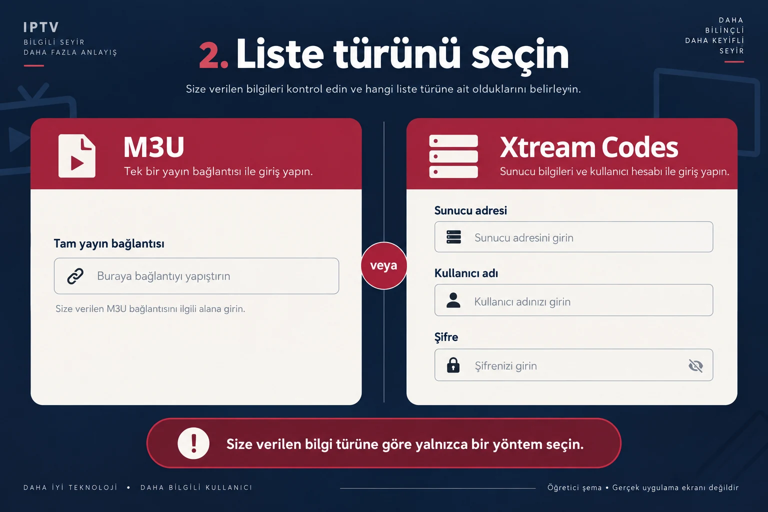 TiviMate kurulumu sırasında M3U bağlantısı ile Xtream Codes alanlarının farkı